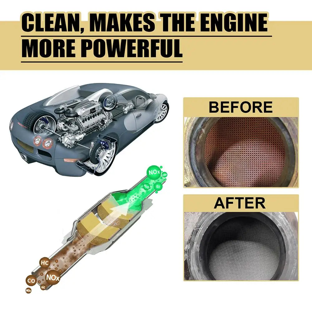 Catalytic Converter & Engine Cleaner – 30ml